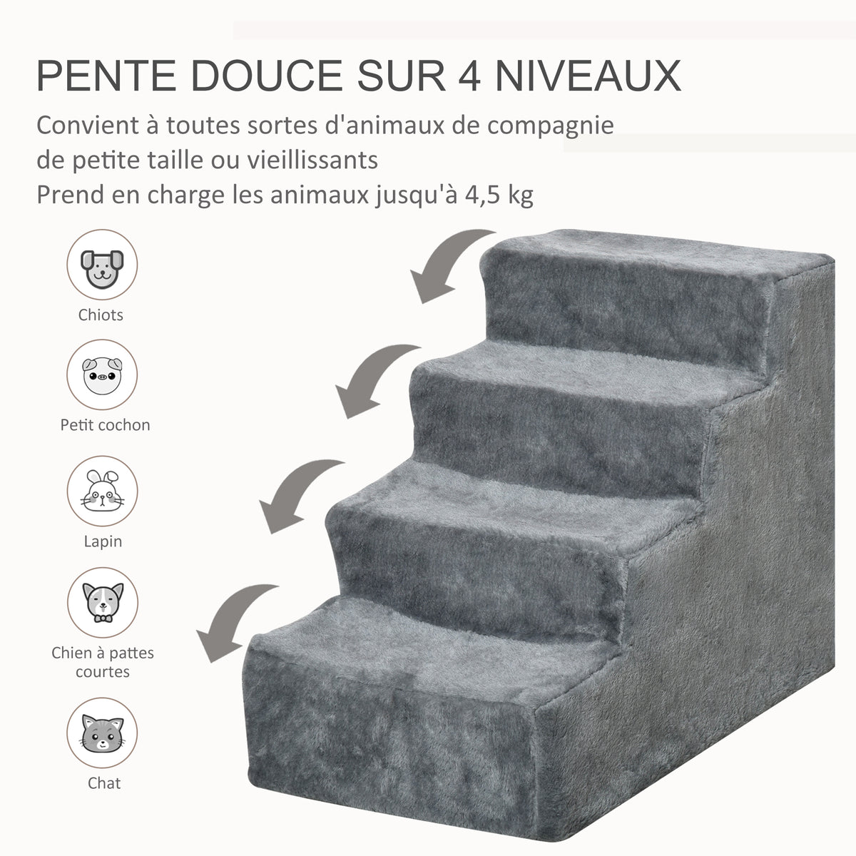 Escalier pour chien et chat 4 marches — revêtement flanelle antidérapant